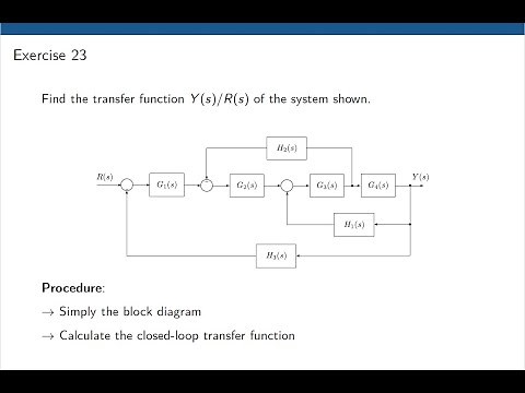 L6E23 - Control Systems, Lecture 6, exercise 23. Block diagram simplification.