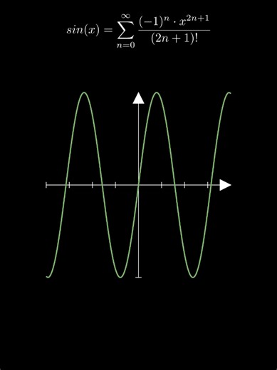 Taylor series for sinx #mathematics #animation #learning #taylorseries #fyp