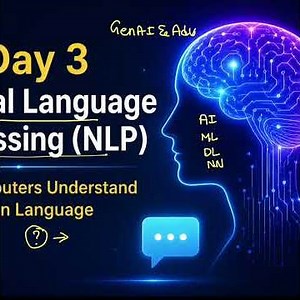 Day 3: What is NLP? | Natural Language Processing Explained with Real-World Examples