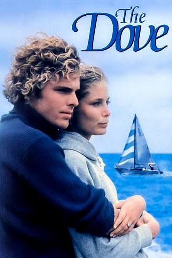 The Dove (1974) - Movie