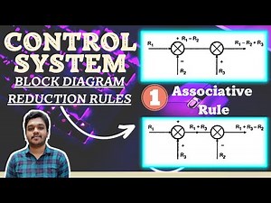Block diagram Reduction 1 | Associative rule | Control System | Engineering | Mathspedia |
