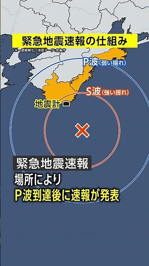 [Earthquake Early Warning] Is the alert too late? / How it works explained