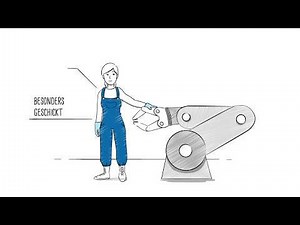 Mensch Roboter Kollaboration