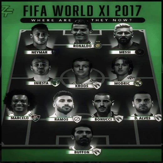 Fifa world xi 2017 #messi #ronaldo #neymar #ytshorts