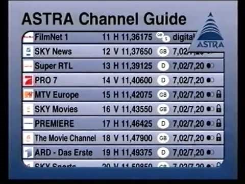 ASTRA Channel Guide 1996