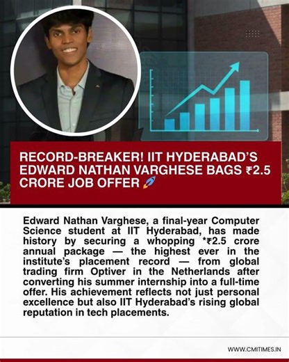 IIT Hyderabad Student Bags ₹2.5 Crore Job Offer | Highest Package Ever | IIT Placements