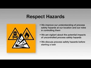PSF: Respect Hazards
