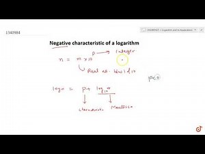 Negative characteristic of a logarithm of a given no.