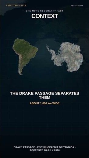 South America vs Antarctica — Which Is Really Bigger?