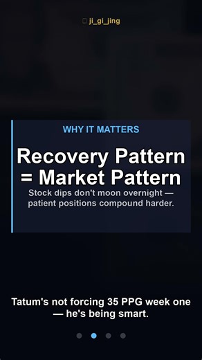 Tatum's 15-Point Return = Market Recovery Play (Here's the Stock Angle) #Shorts