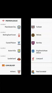 11/2/2026 correct score predictions #viralreelsシ #videoviralシ #viralreelschallenge #football #futbol | Football prediction