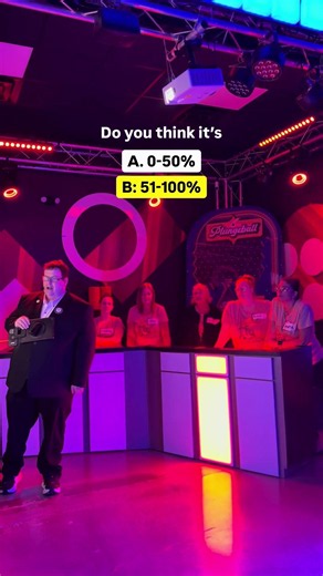 What % of People Have Broken a Bone? 😳