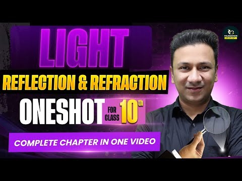 LIGHT: Reflection & Refraction Class 10 | One Shot Chapter Revision | Complete Chapter in 1 Video