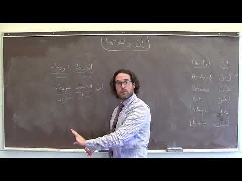 Arabic Grammar: 'Inna' and its Sisters إنّ و أخواتها