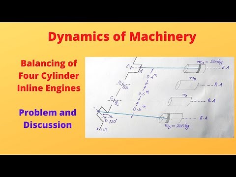 Balancing of Multi (Four) Cylinder Engines - Theory and Problem | Module 3 | DOM | KTU | S6 MECH |