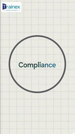 Learn SAP Ariba | Procurement & Sourcing Explained