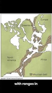 Age of the Earth and Universe: Continental Drift – #PlateTectonics