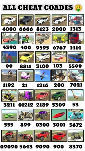 All Real code 💥 Indian bike driving 3d all new cheat code update + plugin cheat code