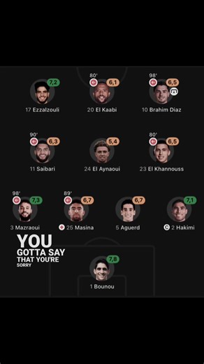 Brahim Leads Senegal vs Morocco Clash at AFCON