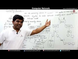 CN49: Network connecting Devices (Hub, Repeater, Bridge, Switch, Router, and Brouter)