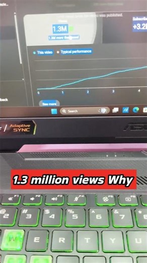 Youtube Shorts Algorithm Explained #shorts