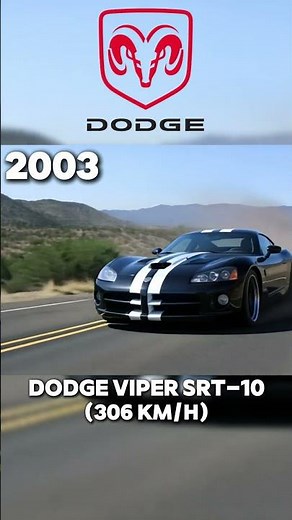 Dodge Viper Evolution (1992-Present)