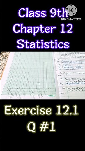 Graphs Class 9th 🤓 STATISTICS 👉 Exercise 12.1 Q #1