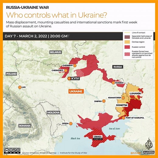1.2M views · 5K reactions | We map who controls what areas in Ukraine after one week of Russia's full-scale military invasion ⤵️  LIVE updates: aje.io/f6zwg5 | Al Jazeera English | Facebook