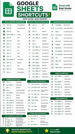 Master Google Sheets like a pro with these amazing shortcut keys! ⚡📊