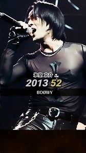 BOØWYメンバーの今昔！ #氷室京介 #布袋寅泰 #松井常松 #高橋まこと