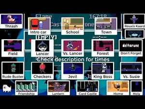 All themes/songs from Deltarune