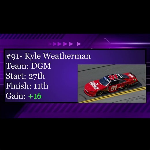 NASCAR Xfinity Series Race Highlights | 2024 BETMGM 300 (#12)