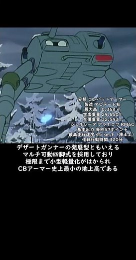 機体解説(Short Ver) 太陽の牙ダグラム ブリザードガンナー