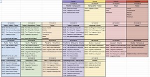 Consejos para organizar viajes en un Excel [ PLANTILLAS GRATIS]