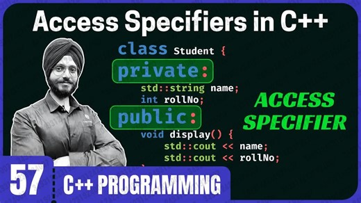 2025.11.26 【Neso Academy】C + +中的访问说明符