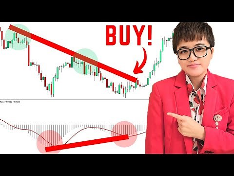 Secrets to Spotting Trend Reversals in Forex Early