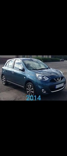 evolution of nissan micra 1992-2025