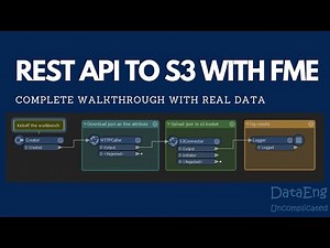 Rest API to S3 with FME | Step by Step