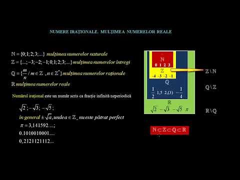 Mulțimile numerelor naturale (N), întregi (Z), raționale (Q), reale (R) ...| Lectii-Virtuale.ro