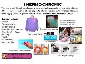 GCSE Smart, technical and composite materials