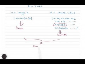 L-2 Automata || Types of Automata || Theory of Computation || GATE || UGC NET