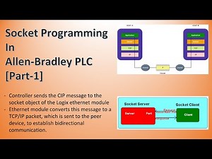 Socket Programming in ControlLogix PLC [Part-1] || Socket Programming || PLC || Rockwell Automation