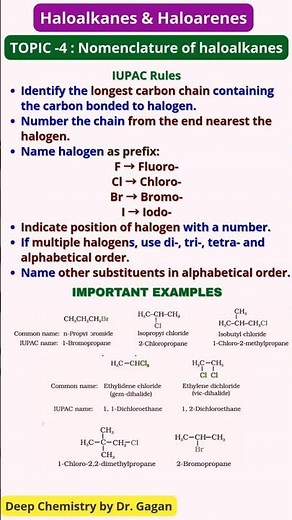 Nomenclature (Haloalkanes) – Class 12 Chemistry Notes (Haloalkanes & Haloarenes) | NCERT | CBSE 2026