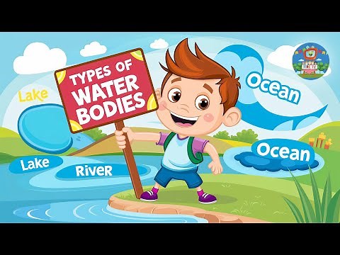 Types Of Water Bodies | Water bodies name | Water Bodies for Kids | Types of Waterforms for kids