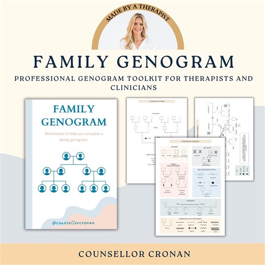 Family Genogram Worksheets, Therapy Worksheets, Family Systems, Genogram, Family Tree, Therapy Office Decor, Therapy Resources, Therapist - Etsy Australia
