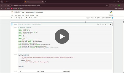 #machinelearning #codsoftinternship #python #recommendationsystem #learningjourney | Mahendra Bidarbhavikar