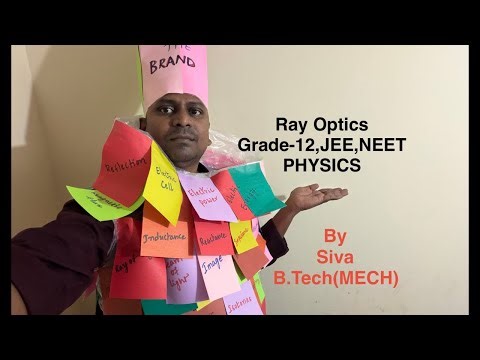 Ray Optics/Grade-12/JEE/NEET/Physics