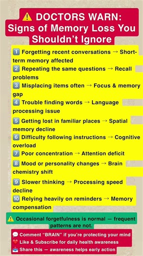 ⚠️ DOCTORS WARN:Signs of Memory Loss You Shouldn’t Ignore #viralhealth #healthshorts #healthwire