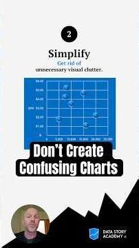 Don’t Create Confusing Charts | #datastorytelling #chartdesign #datavisualization #businesstok
