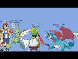 Flying Type Pokemon Size Comparison